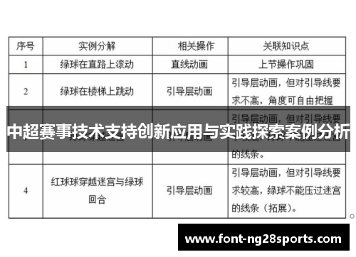 中超赛事技术支持创新应用与实践探索案例分析