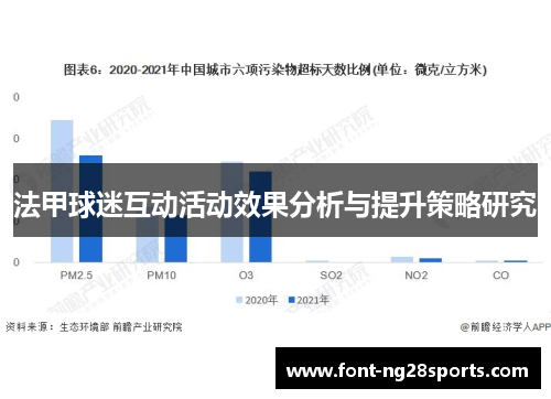 法甲球迷互动活动效果分析与提升策略研究