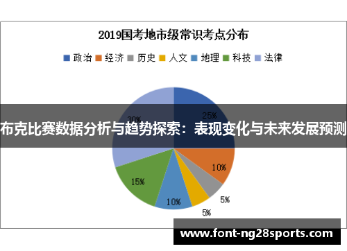 布克比赛数据分析与趋势探索：表现变化与未来发展预测