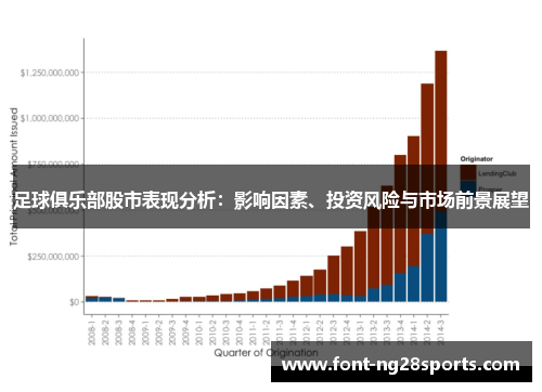 足球俱乐部股市表现分析：影响因素、投资风险与市场前景展望