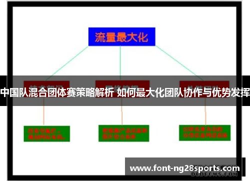 中国队混合团体赛策略解析 如何最大化团队协作与优势发挥