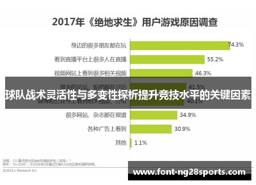 球队战术灵活性与多变性探析提升竞技水平的关键因素