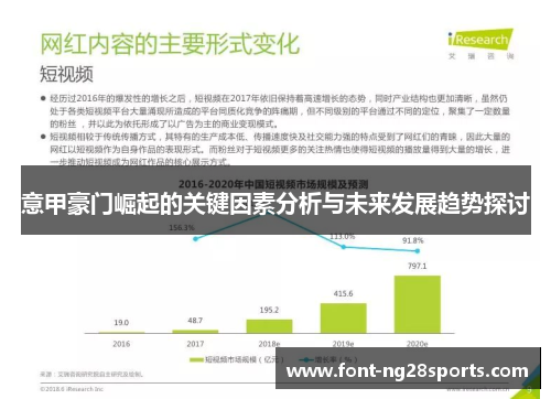 意甲豪门崛起的关键因素分析与未来发展趋势探讨