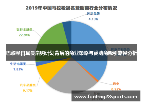 巴黎圣日耳曼豪购计划背后的商业策略与赞助商吸引路径分析