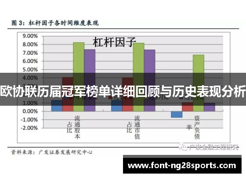 欧协联历届冠军榜单详细回顾与历史表现分析