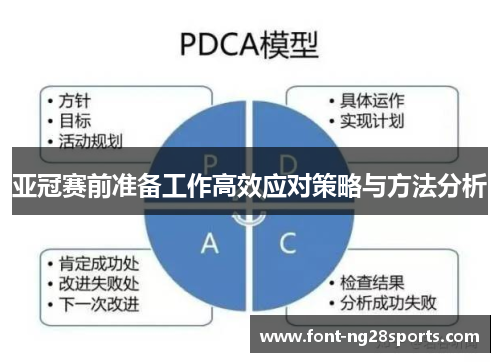 亚冠赛前准备工作高效应对策略与方法分析