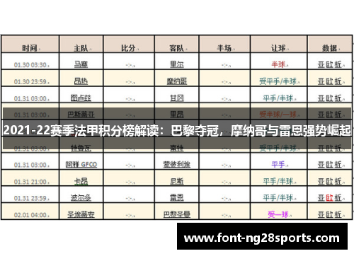 2021-22赛季法甲积分榜解读：巴黎夺冠，摩纳哥与雷恩强势崛起