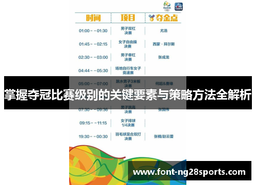 掌握夺冠比赛级别的关键要素与策略方法全解析