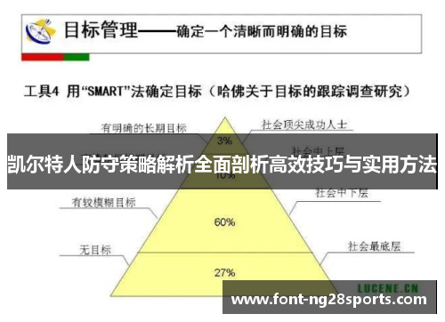 凯尔特人防守策略解析全面剖析高效技巧与实用方法