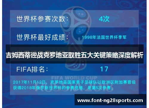 吉姆西蒂迎战克罗地亚取胜五大关键策略深度解析
