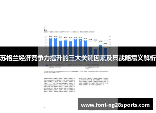 苏格兰经济竞争力提升的三大关键因素及其战略意义解析