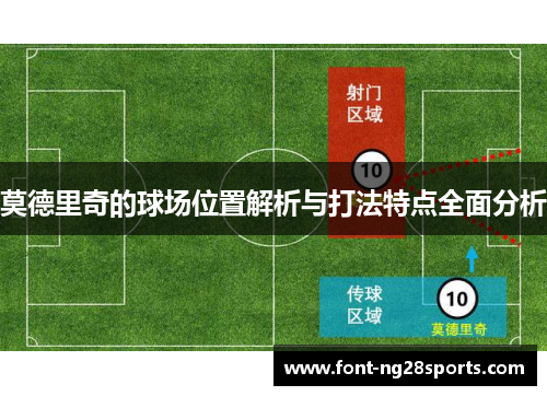 莫德里奇的球场位置解析与打法特点全面分析