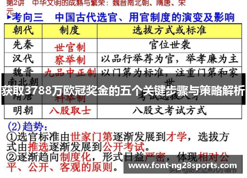 获取3788万欧冠奖金的五个关键步骤与策略解析
