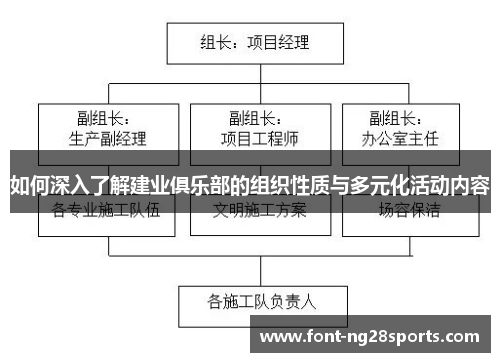 如何深入了解建业俱乐部的组织性质与多元化活动内容