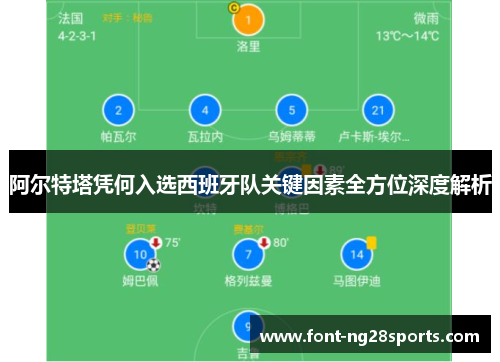 阿尔特塔凭何入选西班牙队关键因素全方位深度解析 阿尔特塔凭何入选西班牙队关键因素全方位深度解析