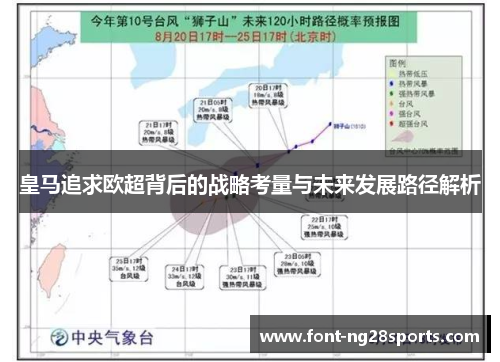 皇马追求欧超背后的战略考量与未来发展路径解析 皇马追求欧超背后的战略考量与未来发展路径解析