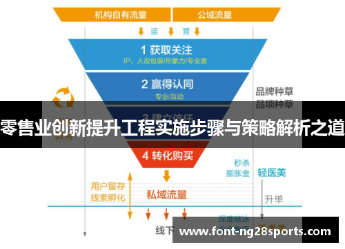 零售业创新提升工程实施步骤与策略解析之道