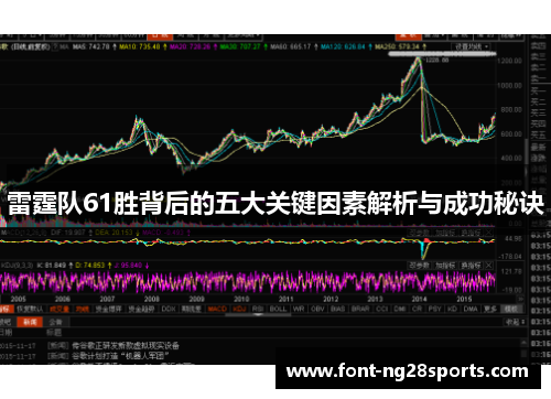 雷霆队61胜背后的五大关键因素解析与成功秘诀 雷霆队61胜背后的五大关键因素解析与成功秘诀